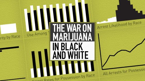 The War on Marijuana in Black and White